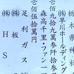 投稿日:2022年5月2日 写真