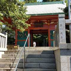 写真