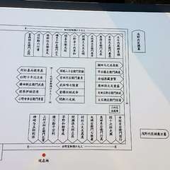 投稿日:2016年10月22日 写真