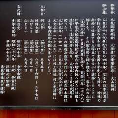 投稿日:2025年1月20日 写真