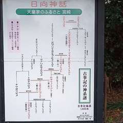 投稿日:2020年12月31日 写真